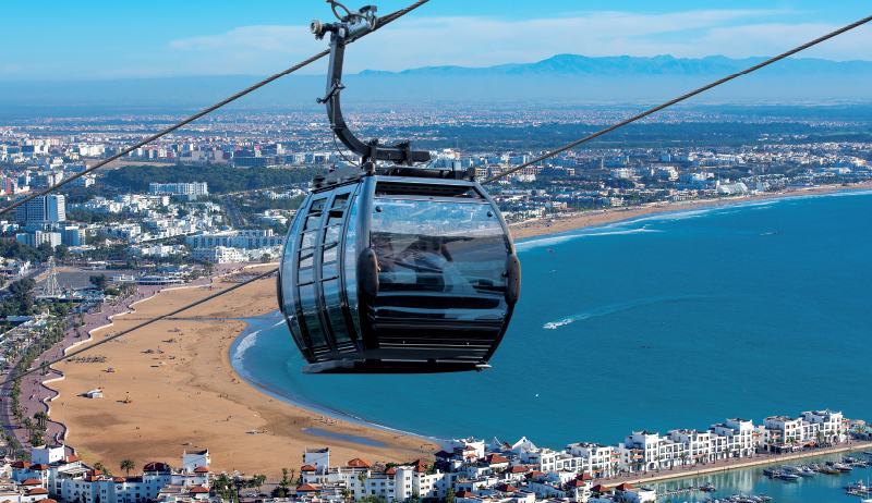 Lorem ipsum dolor sit amet