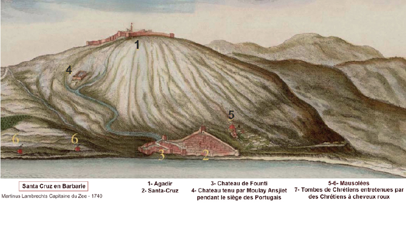 Lorem ipsum dolor sit amet