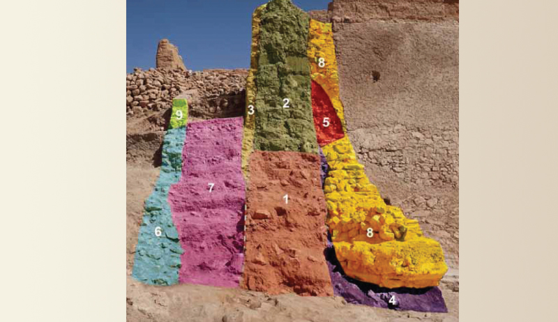 Lorem ipsum dolor sit amet