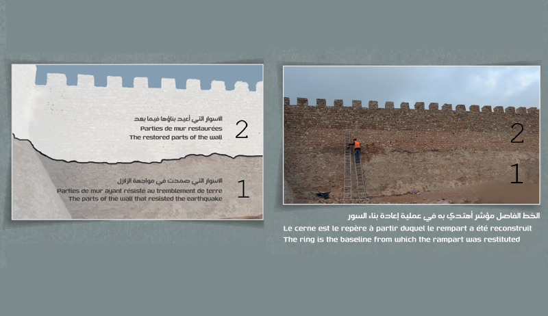 Lorem ipsum dolor sit amet